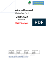 F 01-03 SWOT Analysis