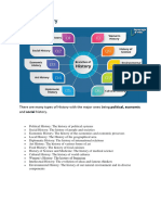 Types Branches of History