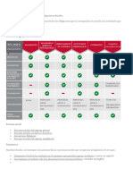 Obligaciones Fiscale2