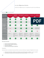 Obligaciones Fiscales4