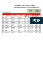 DVM 13th Self Finance (SESSION 2023)