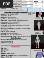 KAT Advanced Medical Guide for Arma 3 | PDF | Heart Rate | Blood