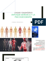 1 Implementacion - Enfoque Sistémico y Lugar de Intervención