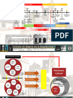 TP Historia Casa PadillaUltima