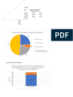 Graficas y Tablas David