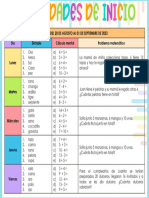 1° Sem1 Planeación Proyectos Darukel 23-24-3