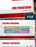 Tema 2 Sistema Tributario