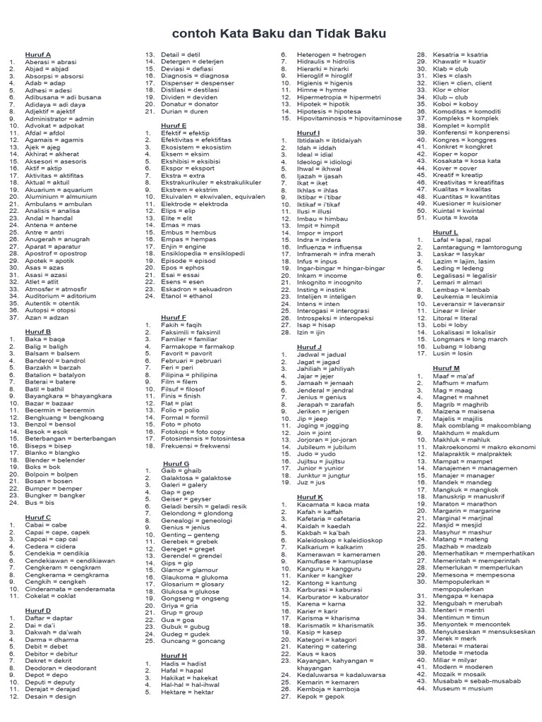 Daftar Kata Baku dan Tidak Baku PDF
