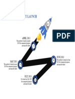 20047-Powerpoint Template Rocket-Timeline Product - Launch 16-9