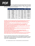 2023-24 AIML ML Mid-Semester Regular QP Anwer-Keys