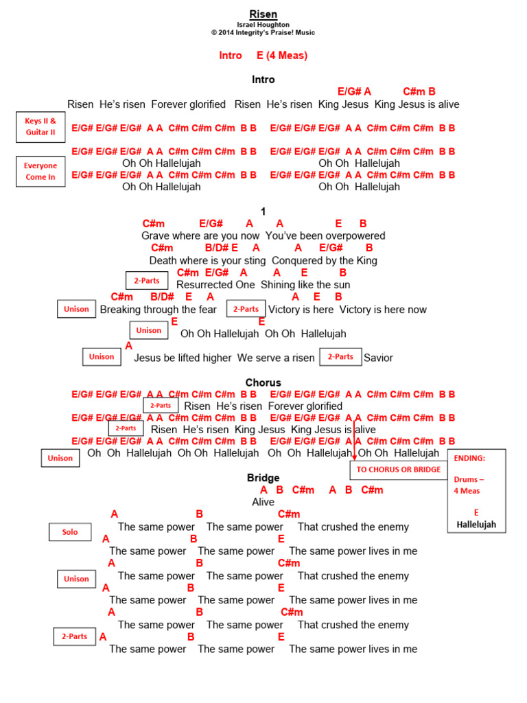 Chords - Risen (e) With Vocal Arrangement | PDF | Musical Compositions ...