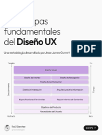 Las 5 Capas Fundamentales Del Diseño UX