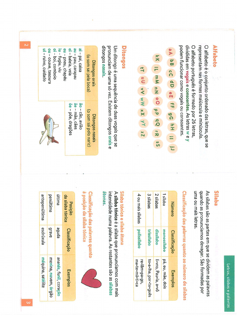 Gramatica 1 Ciclo | PDF