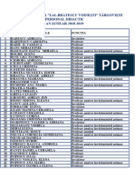 Lista-nominală-cu-cadrele-didactice-ale-Școlii-Gimnaziale-”I.Al_.Brătescu-Voinești”-Târgoviște-an-școlar-2018-2019