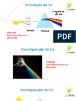 Aula 10 - Ondas Parte 3