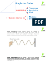 Aula 9 - Ondas Parte 2