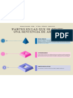 Partes en Las Que Se Divide Una Sentencia de Amparo