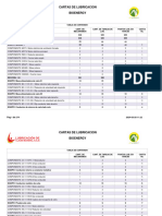 Carta Bioenergy