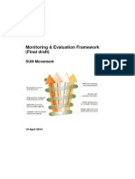 SUN ME Framework