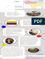 Tercera República de Venezuela - Anny Guardia (1)