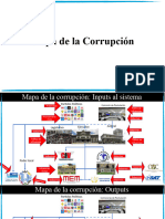 Mapa de La Corrupción - Actualizado Feb22