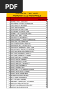 Moyenne de Comptabilte Bac2 INFO