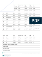 Estimation of Age by Examination of The Teeth in Animals - Digestive System - Merck Veterinary Manual