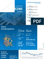 Informe de Coyuntura Inmobiliaria ZMCDMX - 3t2023