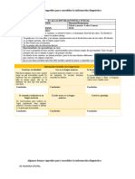 Propuesta de Esquemas de Planificación Anual Unidades Proyectos Talleres