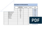 Inventario Fertilizantes 29-Marzo-2024