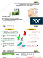 Vias de Administracion