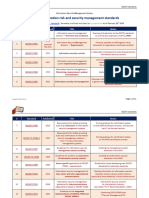 ISO27k ISMS 2 ISO27k Standards Listing 2024