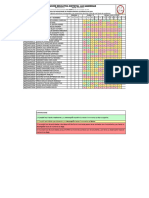 Entrega de Preinforme de Primer Periodo Académico de 2024 FECHA: Marzo 14 2024 Periodo: 1 Curso: 7E