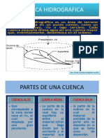 Parámetros Fiograficos Cuenca Hidrografica -5