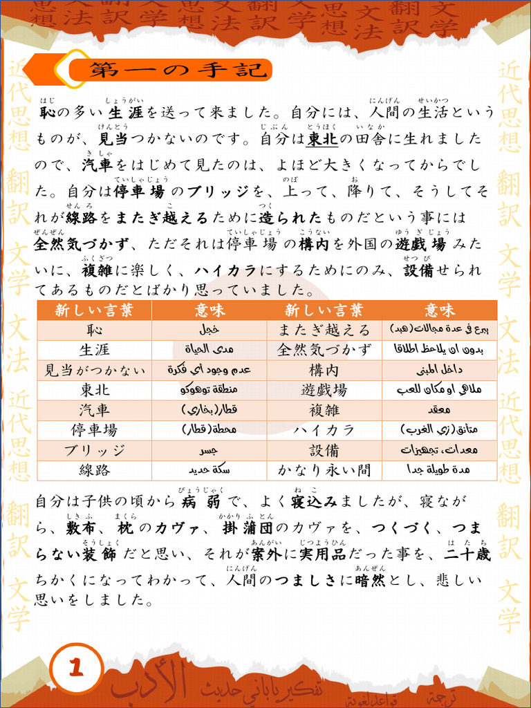 人間失格第一の手記 | PDF