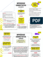 4M - Improbidade Administrativa PDF
