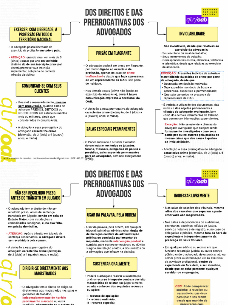 Direitos e Prerrogativas dos Advogados | PDF | Advogado | Justiça
