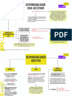 6M - Responsabilidade Civil PDF