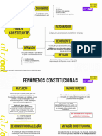 3M - Teoria da Constituição