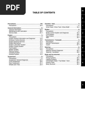 GSX-R125 Service Manual Overview | PDF | Electrical Connector