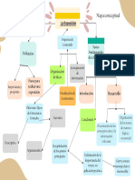 Grafica Mapa Conceptual Evaluacion Profesional Azul