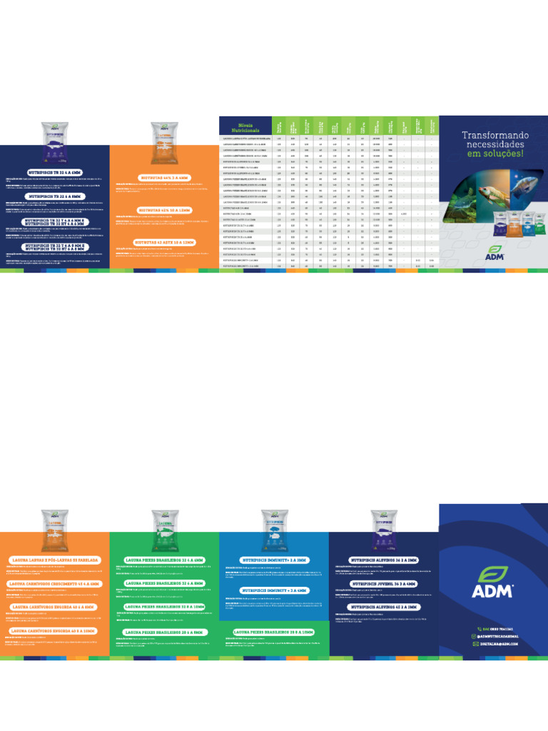 Folder Rações Peixe ADM | PDF