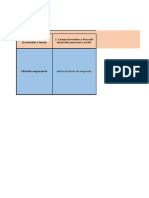 Oscar - Matriz de Elementos Curriculares M2MEMS - S1