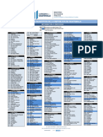 Listado de Municipios Que Administran El Iusi 2023