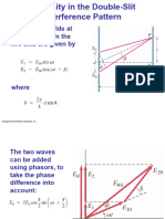 Wave Theory of Light - Interference