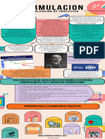 Infografia Formulacion y Evaluacion de Proyectos Maria Sanchez