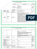 ATUALIZADO EM 25.03.2022 - ATENDIMENTO DE SAÚDE MENTAL GRATUITO OU DE BAIXO CUSTO