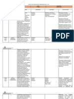 Planificación Anual 7° Básico - Orientación - 2023