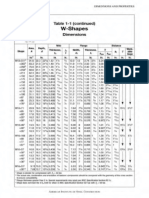 AISC 15th Steel Construction Manual PDF - 31