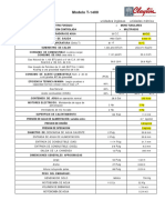 Especificaciones T1400